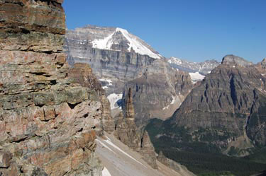 sentinel pass